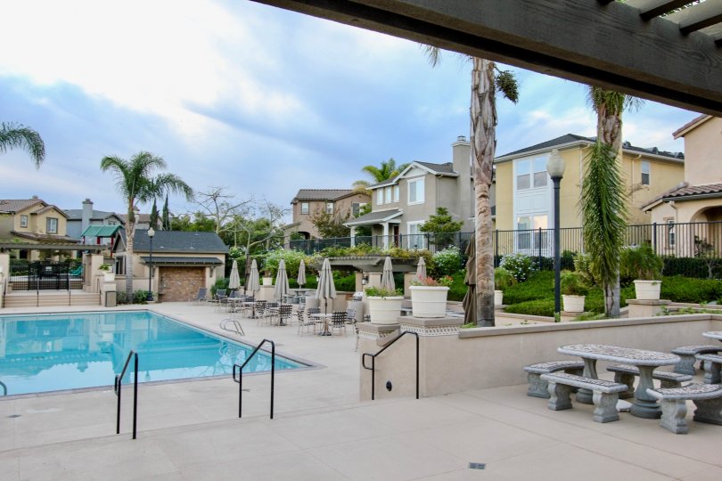 A rectangle shaped pool in Cottage Lane at Chula Vista CA