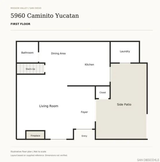 5960 Caminito Yucatan photo 35