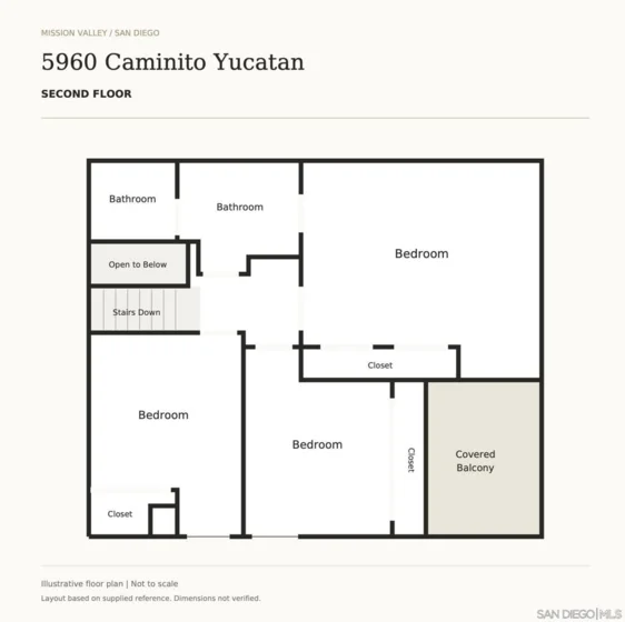 5960 Caminito Yucatan photo 36