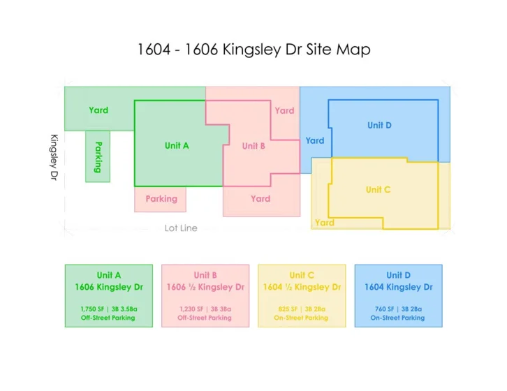 1604 N Kingsley photo 9