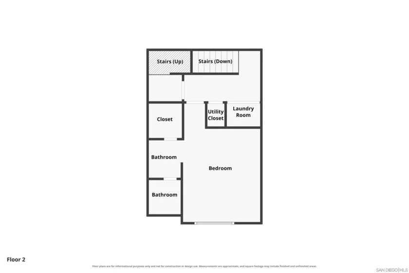 7725 El Cajon Blvd Unit 3 #3 photo 35