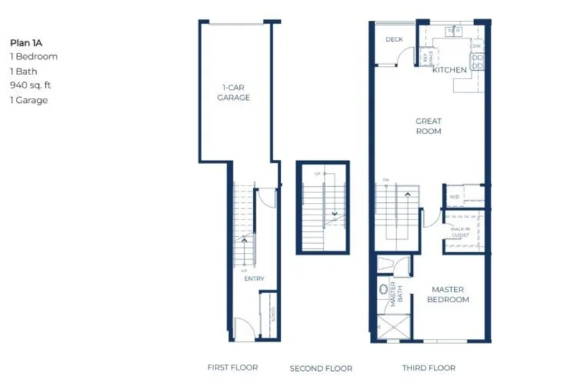 10 Bigsby Drive photo 2