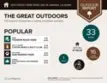 104 S Cross Creek Road #M thumbnail 27
